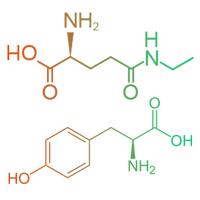 ALPHA GPC