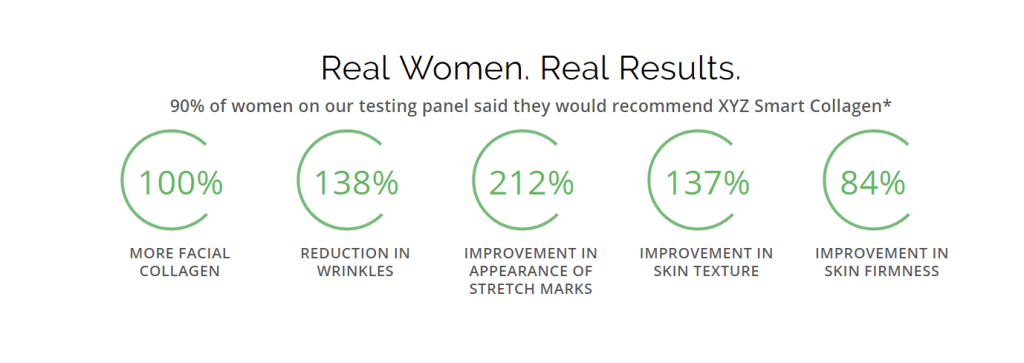 Results of XYZ Smart Collagen 