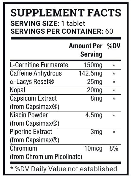 PhenQ Ingredients
