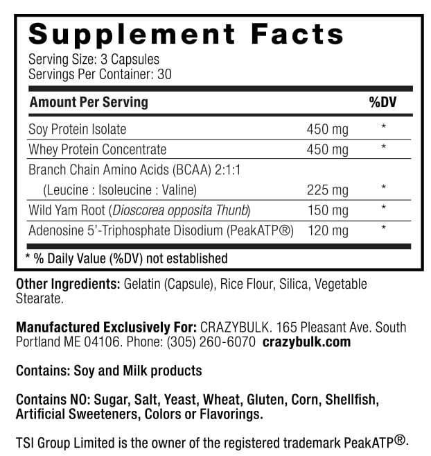 Anvarol Ingredients