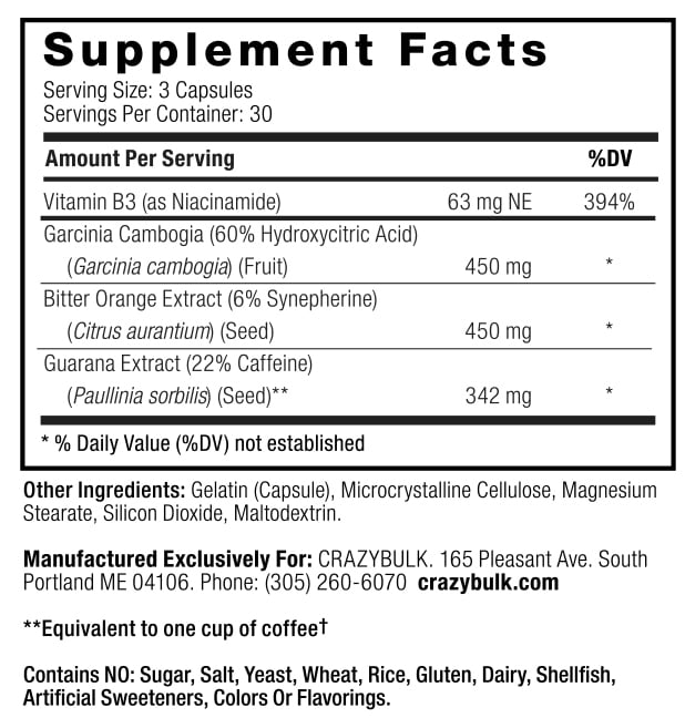 Clenbutrol Ingredients