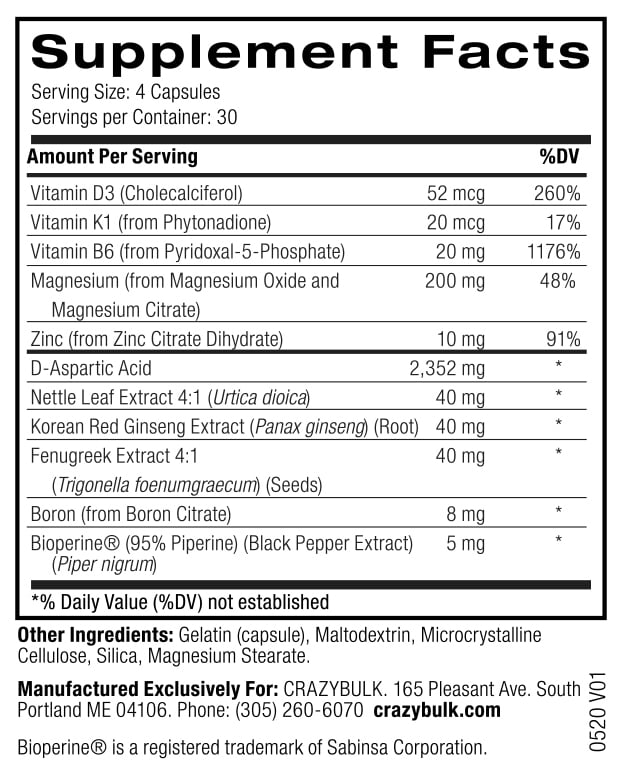 Testo-Max Ingredients