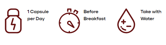 Trimtone Benefits