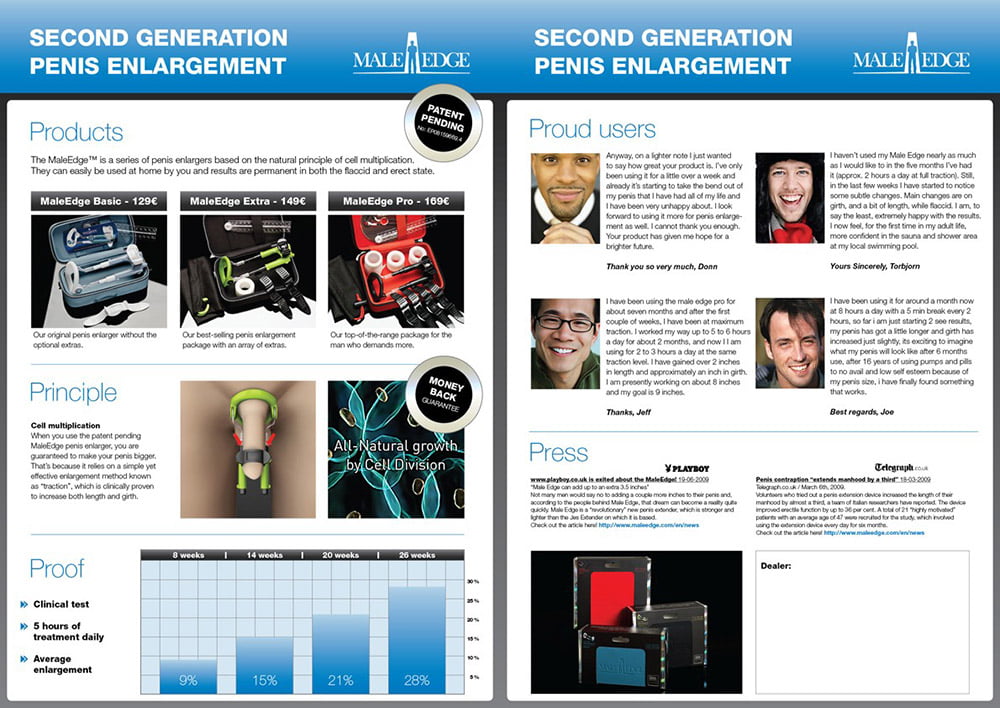 MaleEdge Users, Reviews, and Information