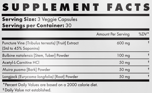Brutal Force ABULK Ingredients