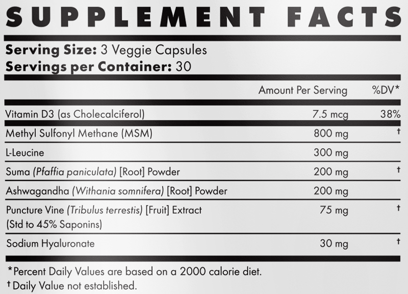 BrutalForce DBulk Ingredients