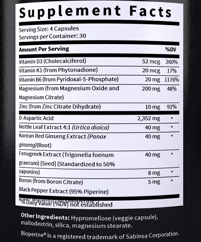 Testogen Ingredients